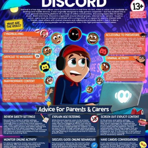 Helpful Guides for Parents​​​​​​​​​​​​​​